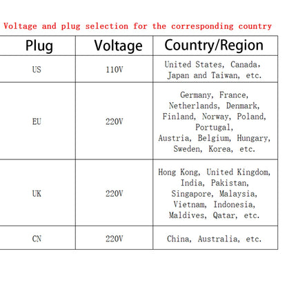 High-Power Centrifugal Juicer
